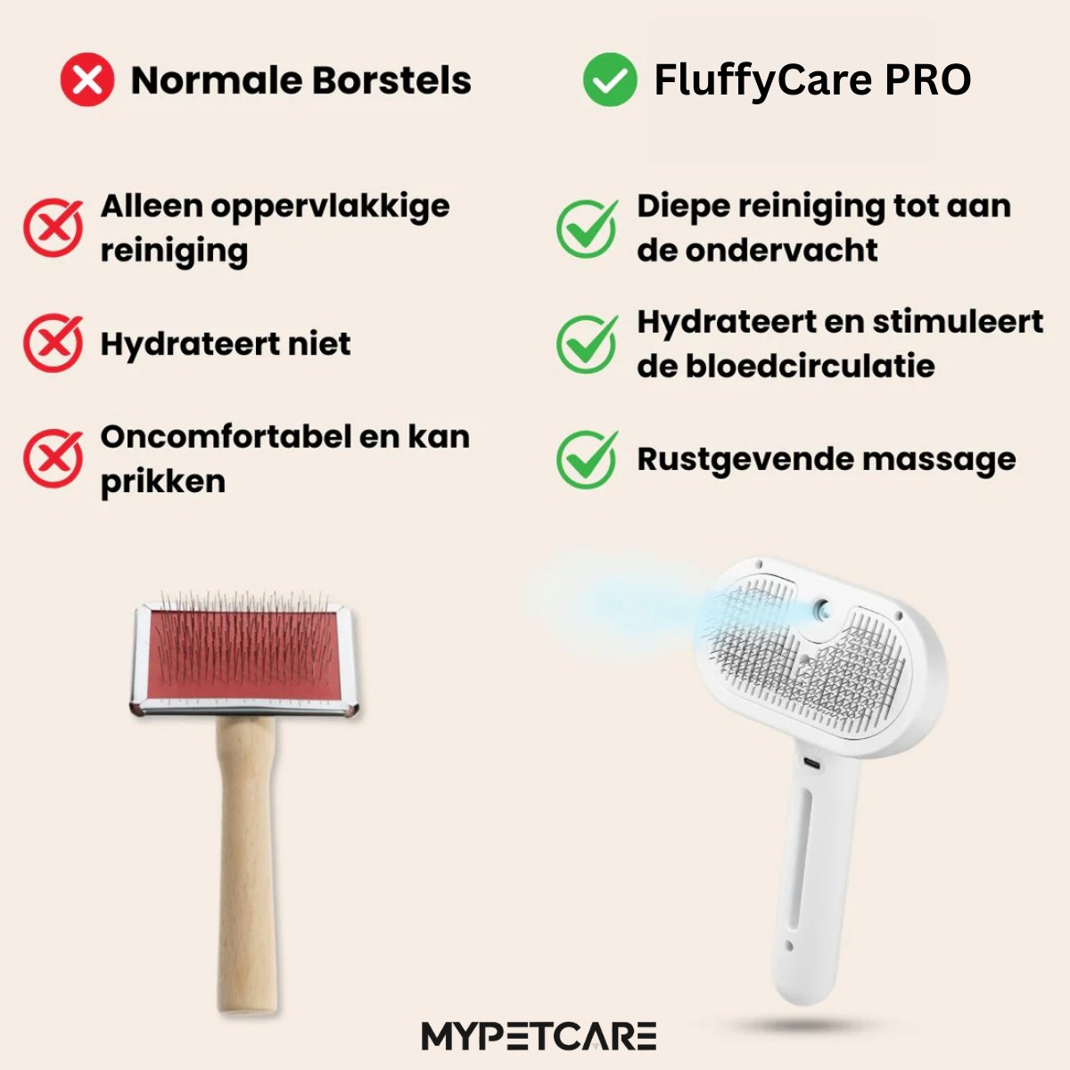 MyPetCare™ FluffyCare PRO – Elektrische Stoomborstel & Massagekam voor Honden & Katten